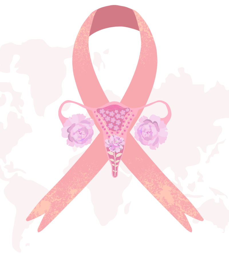 Gynec Cancer Gynec Cancer